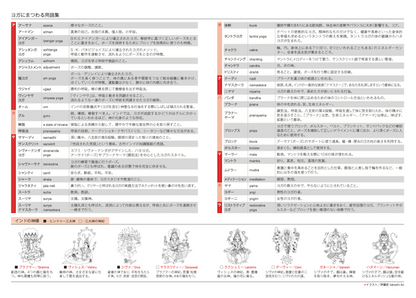 ラクシュミーピンク ヨガ手帳2025